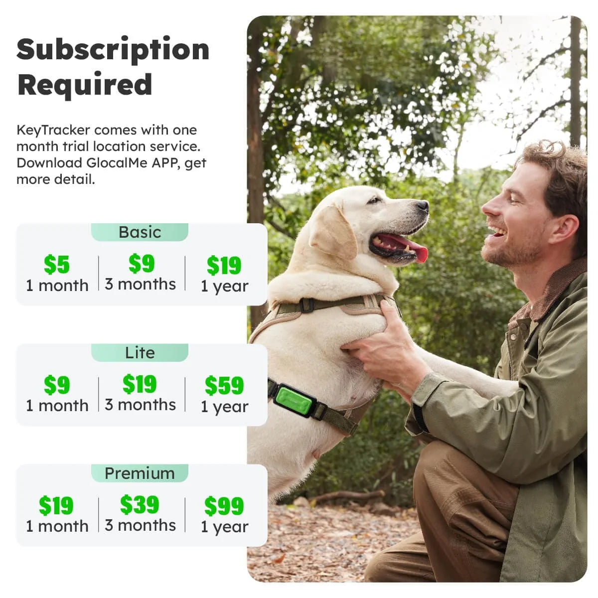 Keytracker Pour Animaux De Compagnie